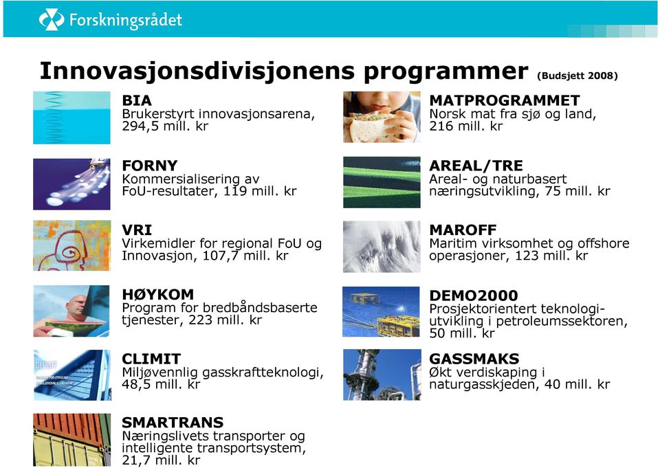 kr Miljøvennlig gasskraftteknologi, 48,5 mill. kr SMARTRANS Næringslivets transporter og intelligente transportsystem, 21,7 mill. kr Norsk mat fra sjø og land, 216 mill.