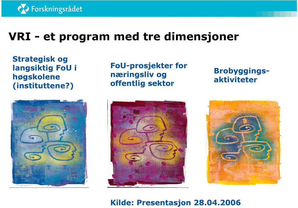 ) FoU-prosjekter for næringsliv og offentlig