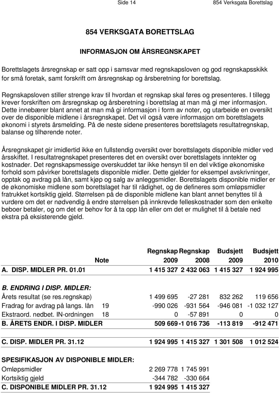 Regnskapsloven stiller strenge krav til hvordan et regnskap skal føres og presenteres. I tillegg krever forskriften om årsregnskap og årsberetning i borettslag at man må gi mer informasjon.