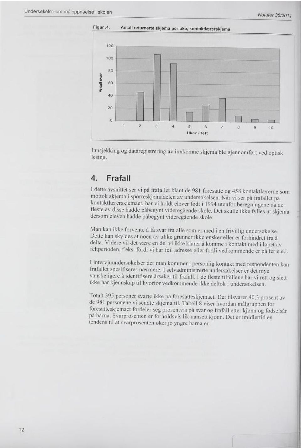 Når vi ser på fråfallet på kontaktlærerskjemaet, har vi holdt elever født i 994 utenfor beregningene da de fleste av disse hadde påbegynt videregående skole.