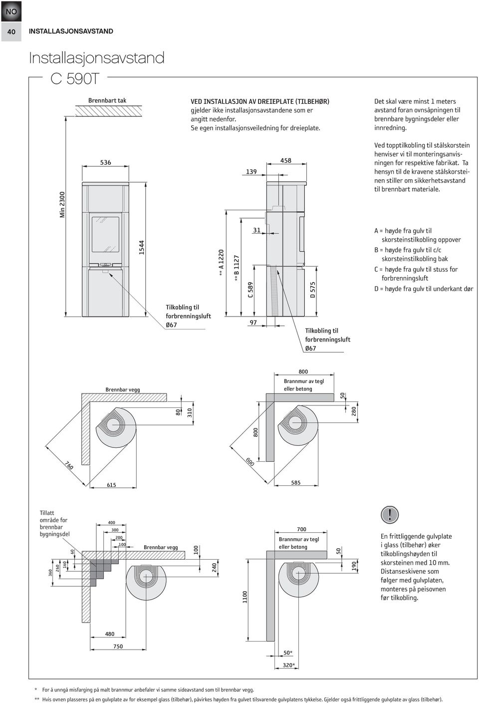 Min 2300 536 139 458 Ved topptilkobling til stålskorstein henviser vi til monteringsanvisningen for respektive fabrikat.