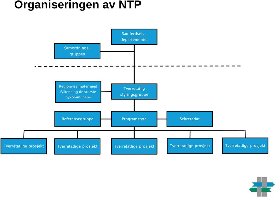 Knut Opeide,