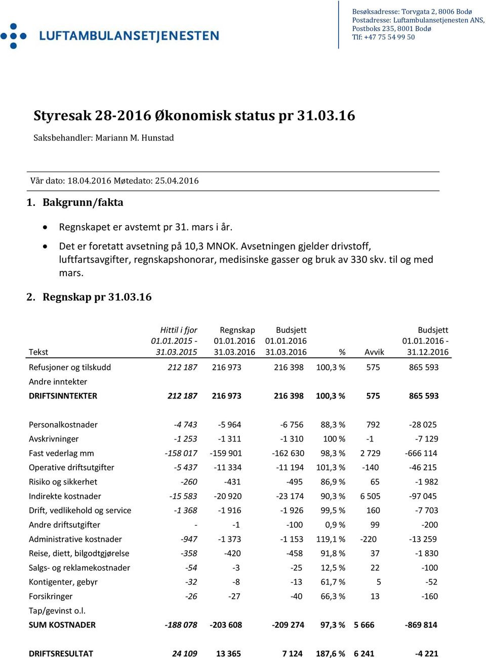 Avsetningen gjelder drivstoff, luftfartsavgifter, regnskapshonorar, medisinske gasser og bruk av 330 skv. til og med mars. 2. Regnskap pr 31.03.16 Tekst Hittil i fjor 01.01.2015-31.03.2015 Regnskap 01.