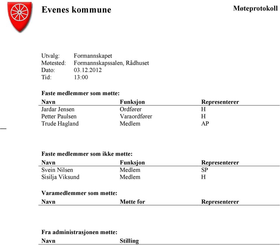 Varaordfører H Trude Hagland Medlem AP Faste medlemmer som ikke møtte: Navn Funksjon Representerer Svein Nilsen