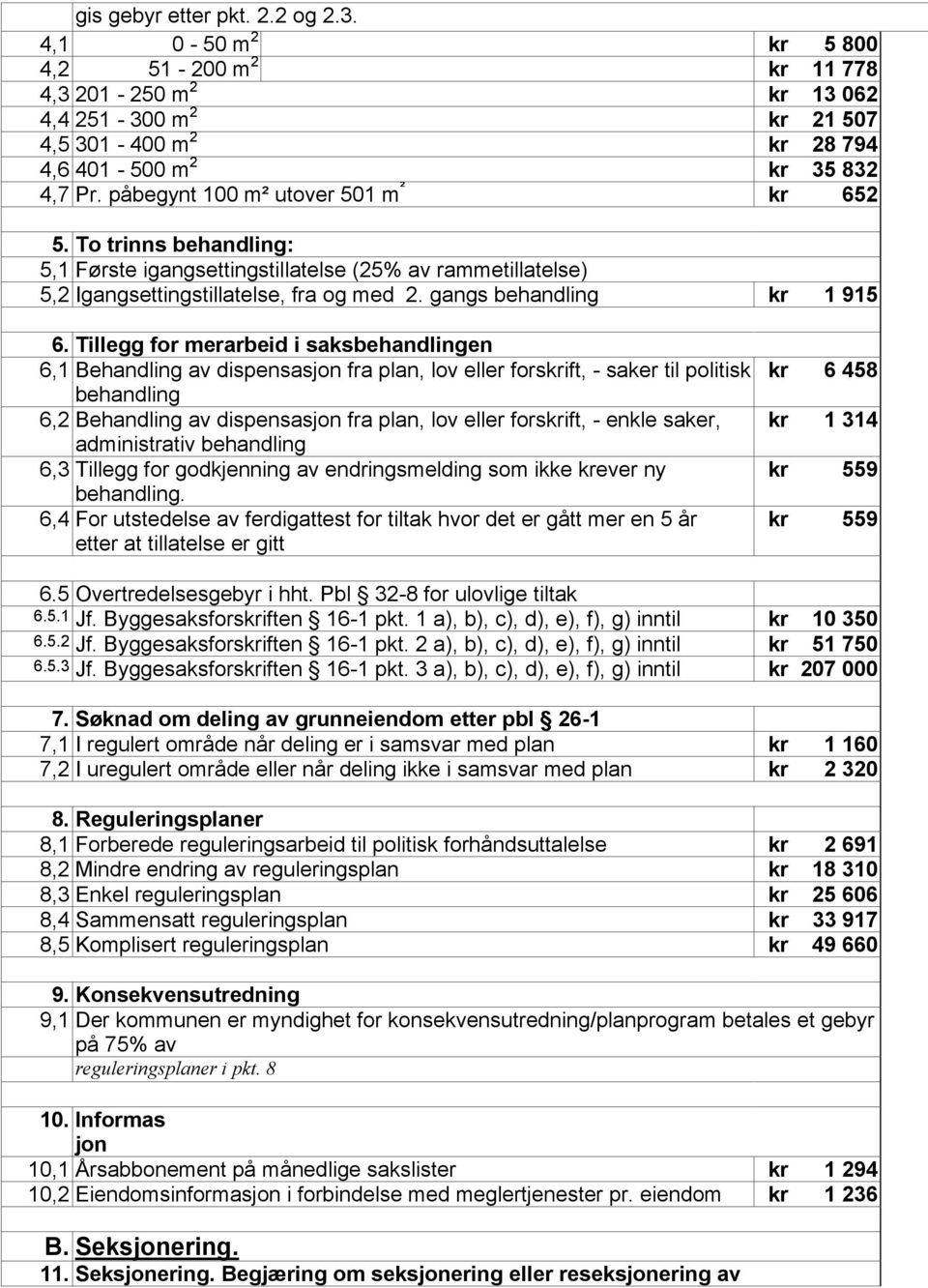 Tillegg for merarbeid i saksbehandlingen 6,1 Behandling av dispensasjon fra plan, lov eller forskrift, - saker til politisk behandling 6,2 Behandling av dispensasjon fra plan, lov eller forskrift, -