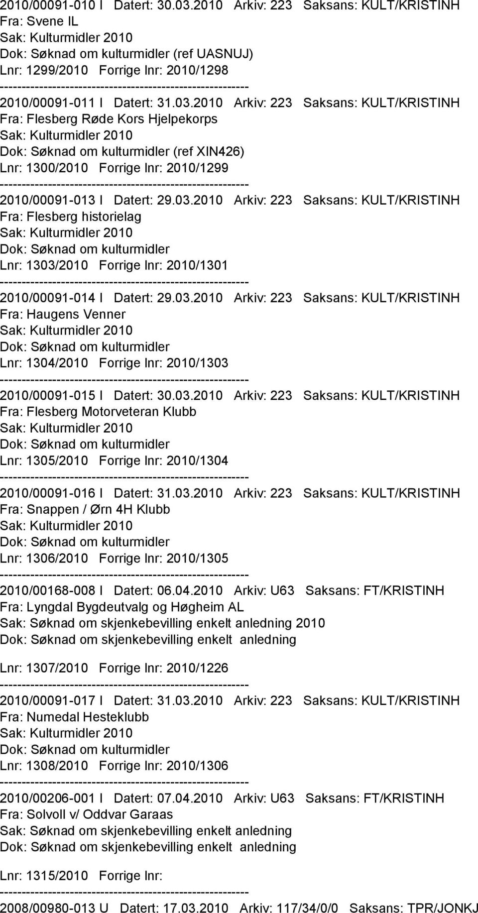 2010 Arkiv: 223 Saksans: KULT/KRISTINH Fra: Flesberg Røde Kors Hjelpekorps Dok: Søknad om kulturmidler (ref XIN426) Lnr: 1300/2010 Forrige lnr: 2010/1299 2010/00091-013 I Datert: 29.03.