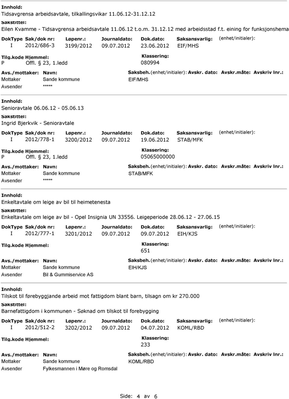 Leigeperiode 28.06.12-27.06.15 2012/777-1 3201/2012 EH/KJS 651 EH/KJS vsender Bil & Gummiservice S nnhold: Tilskot til førebyggjande arbeid mot fattigdom blant barn, tilsagn om kr 270.