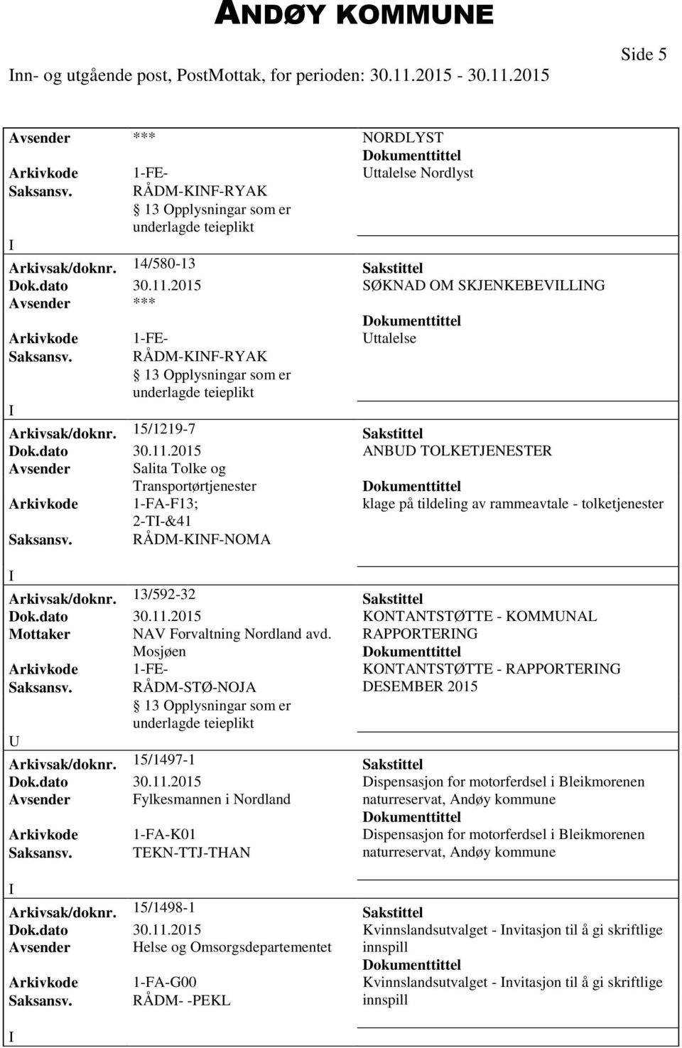 RÅDM-KNF-NOMA Arkivsak/doknr. 13/592-32 Sakstittel Dok.dato 30.11.2015 KONTANTSTØTTE - KOMMNAL Mottaker NAV Forvaltning Nordland avd.