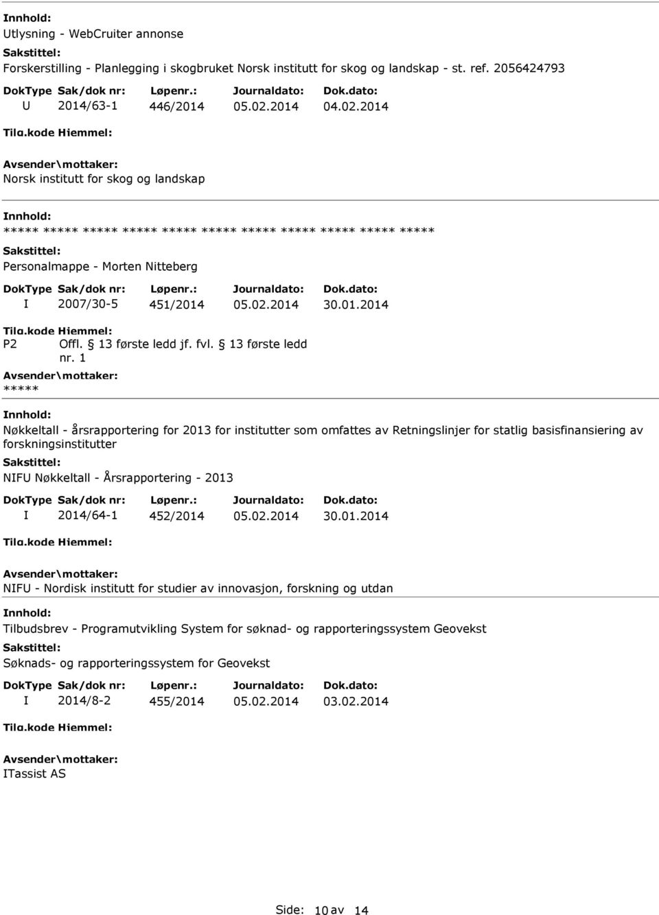 1 Nøkkeltall - årsrapportering for 2013 for institutter som omfattes av Retningslinjer for statlig basisfinansiering av forskningsinstitutter NF Nøkkeltall - Årsrapportering - 2013