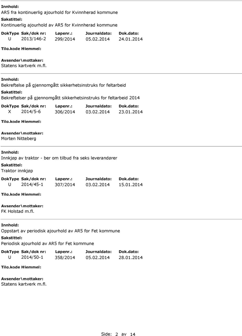 23.01.2014 Morten Nitteberg nnkjøp av traktor - ber om tilbud fra seks leverandører Traktor innkjøp 2014/45-1 307/2014 15.01.2014 FK Holstad m.fl.