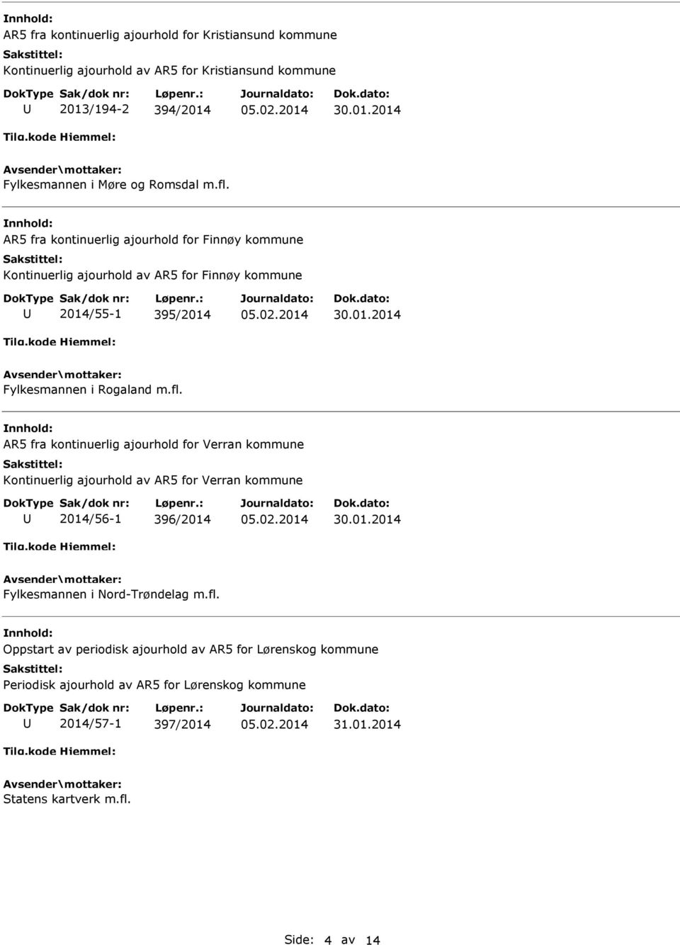 fl. Oppstart av periodisk ajourhold av R5 for Lørenskog kommune Periodisk ajourhold av R5 for Lørenskog kommune 2014/57-1 397/2014 31.01.2014 Statens kartverk m.