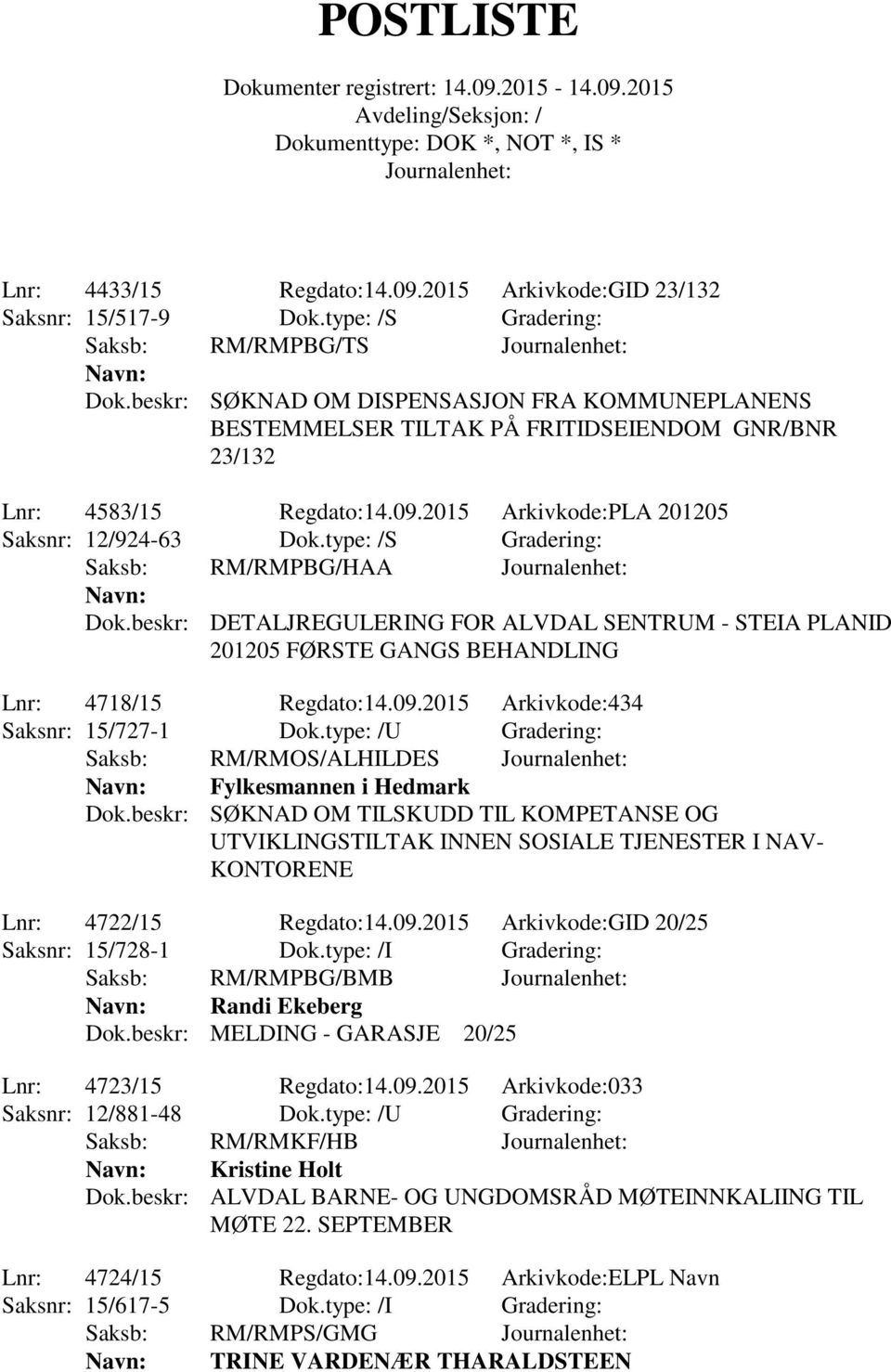 type: /S Gradering: Saksb: RM/RMPBG/HAA Dok.beskr: DETALJREGULERING FOR ALVDAL SENTRUM - STEIA PLANID 201205 FØRSTE GANGS BEHANDLING Lnr: 4718/15 Regdato:14.09.2015 Arkivkode:434 Saksnr: 15/727-1 Dok.