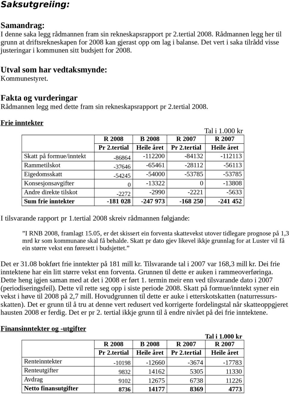 tertial 2008. Frie inntekter Tal i 1.000 kr R 2008 B 2008 R 2007 R 2007 Pr 2.tertial Heile året Pr 2.