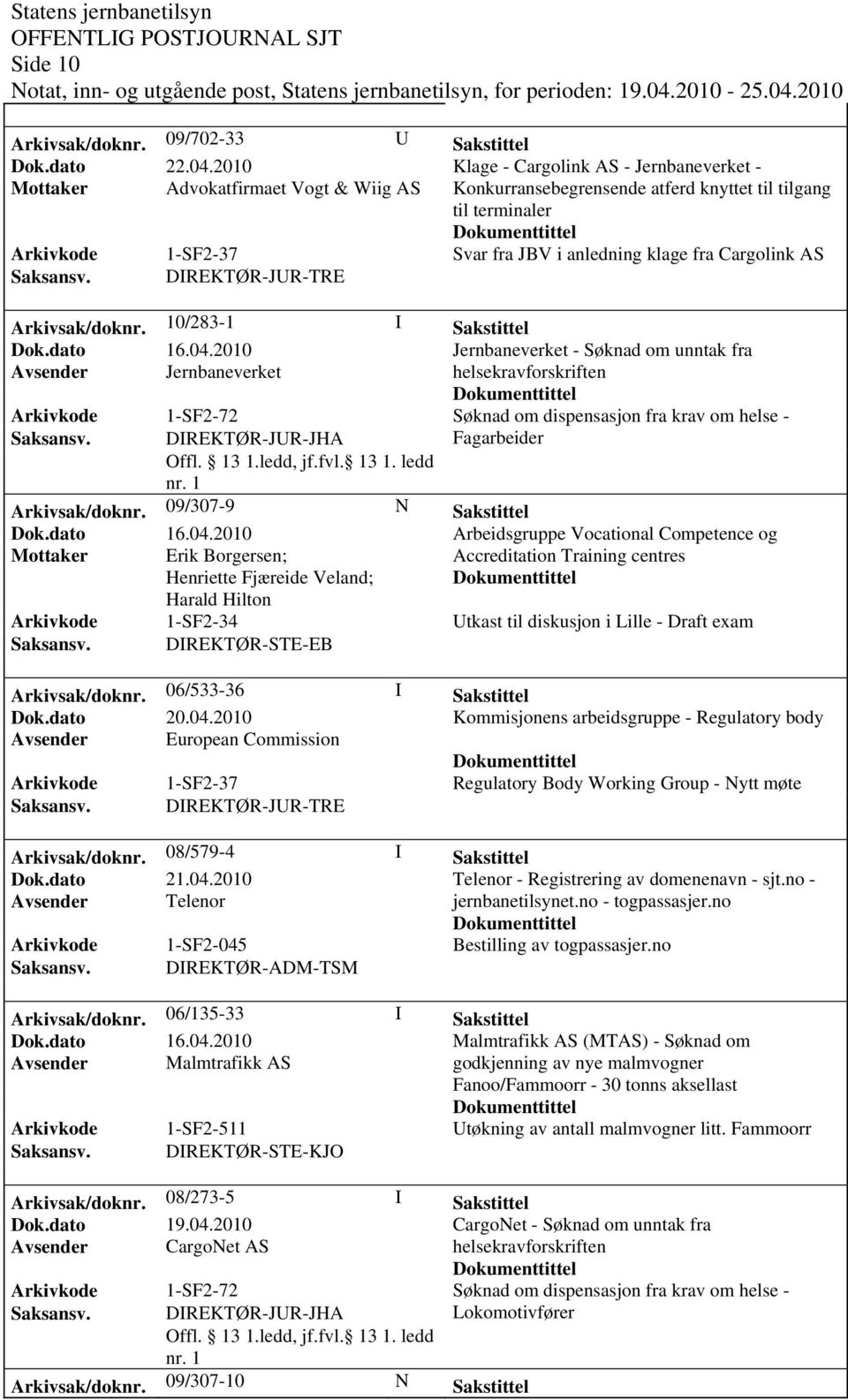 fra Cargolink AS Saksansv. DIREKTØR-JUR-TRE Arkivsak/dok0/283-1 I Sakstittel Søknad om dispensasjon fra krav om helse - Fagarbeider Arkivsak/doknr.