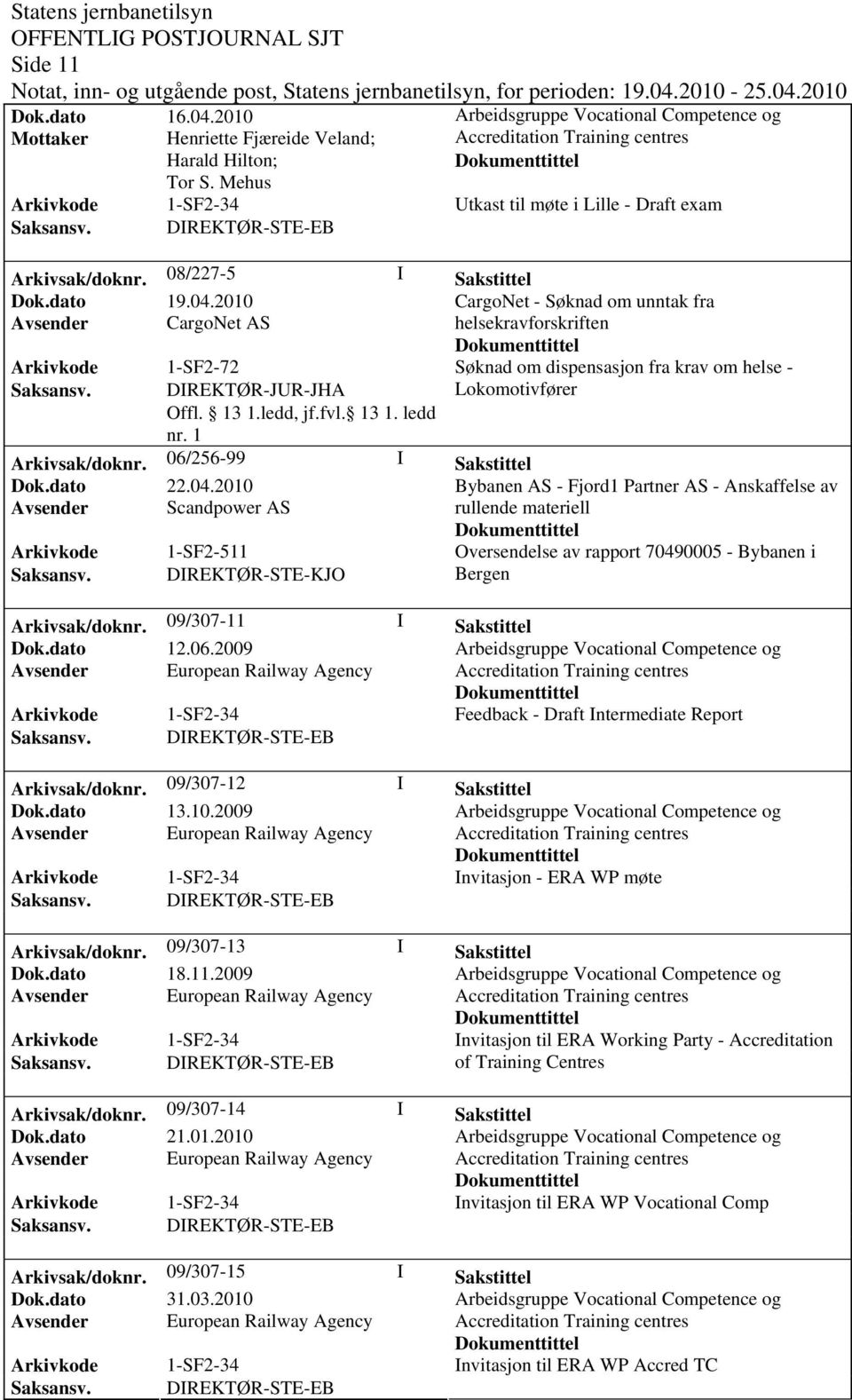 dato 22.04.2010 Bybanen AS - Fjord1 Partner AS - Anskaffelse av Avsender Scandpower AS rullende materiell Arkivkode Saksansv.