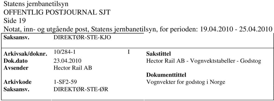 Avsender Hector Rail AB Arkivkode 1-SF2-59