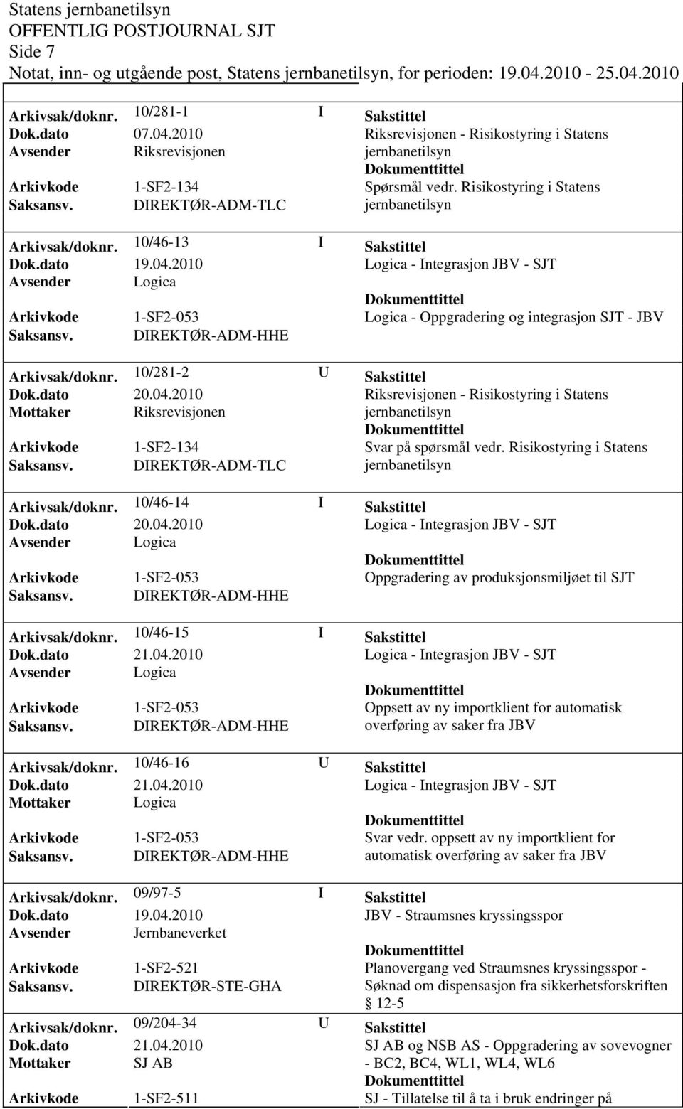 2010 Logica - Integrasjon JBV - SJT Avsender Logica Arkivkode 1-SF2-053 Logica - Oppgradering og integrasjon SJT - JBV Saksansv. DIREKTØR-ADM-HHE Arkivsak/dok0/281-2 U Sakstittel Dok.dato 20.04.