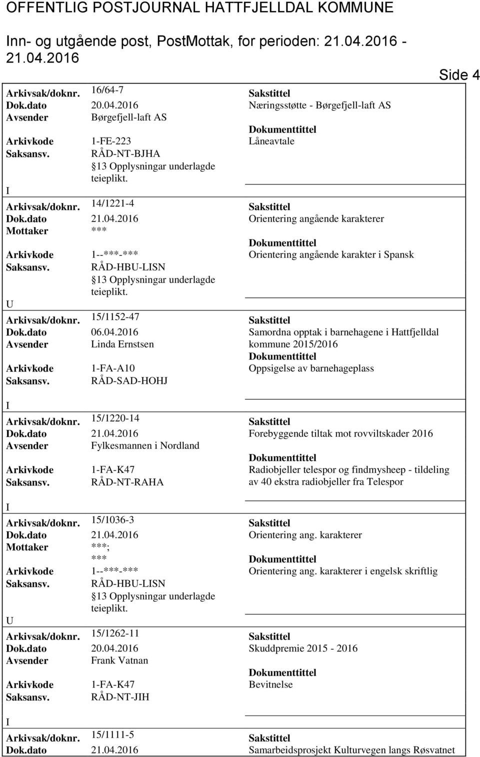 15/1152-47 Sakstittel Dok.dato 06.04. Samordna opptak i barnehagene i Hattfjelldal Avsender Linda Ernstsen kommune 2015/ Arkivkode 1-FA-A10 Oppsigelse av barnehageplass Arkivsak/doknr.