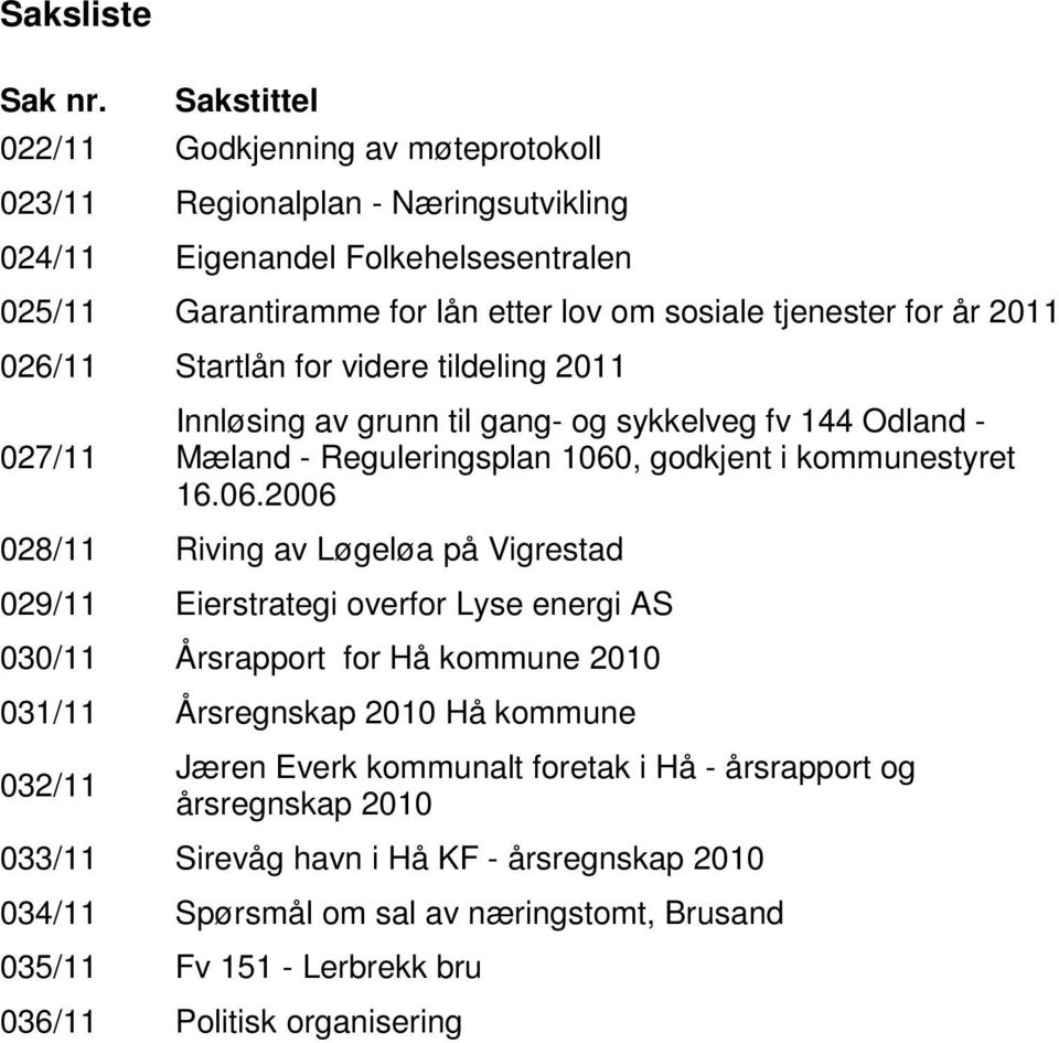 2011 026/11 Startlån for videre tildeling 2011 027/11 Innløsing av grunn til gang- og sykkelveg fv 144 Odland Mæland - Reguleringsplan 1060