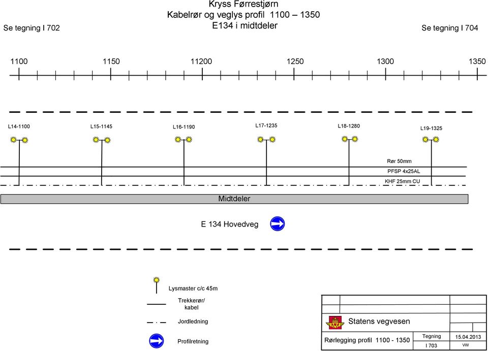 L16-1190 L17-1235 L18-1280 L19-1325 PFP x25al HF 25mm CU Midtdeler E 13