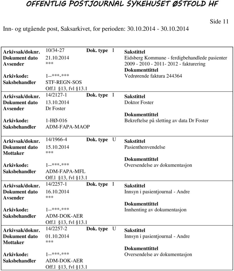 2014 Eidsberg Kommune - ferdigbehandlede pasienter 2009-2010 - 2011-2012 - fakturering Arkivkode: 1--***-*** Vedrørende faktura 244364 Saksbehandler STF-REGN-SOS Arkivsak/doknr. 14/2127-1 Dok.