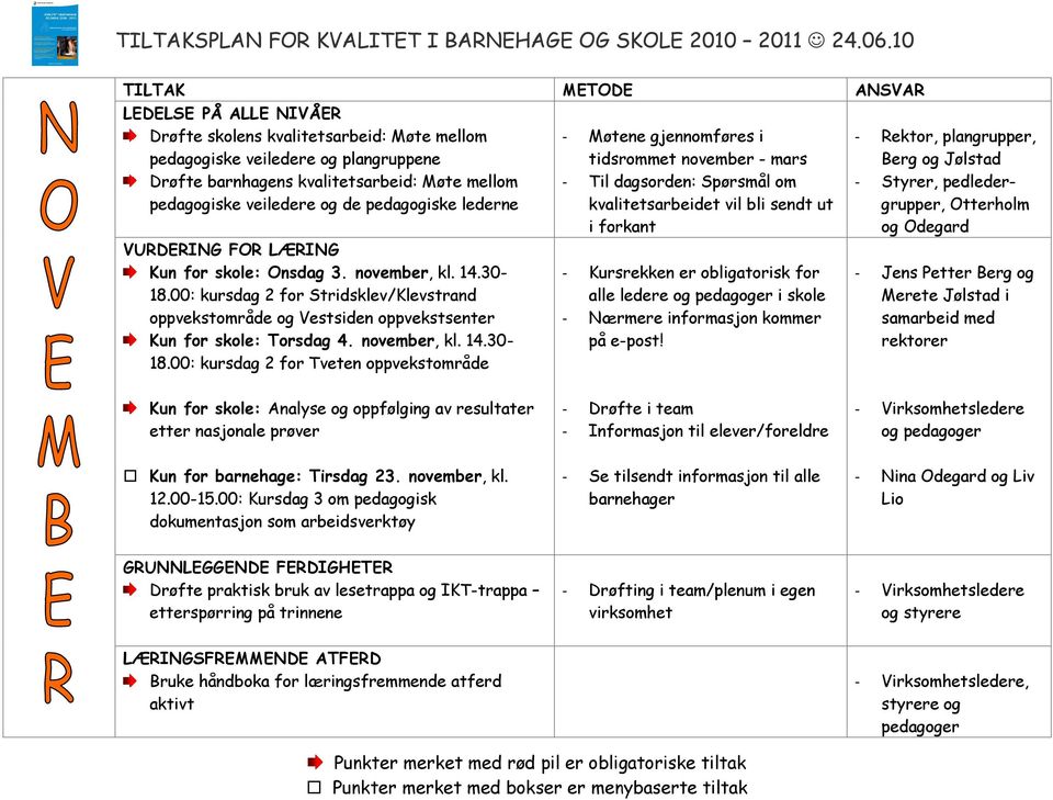 00: kursdag 2 for Stridsklev/Klevstrand oppvekstområde og Vestsiden oppvekstsenter Kun for skole: Torsdag 4. november, kl. 14.30-18.