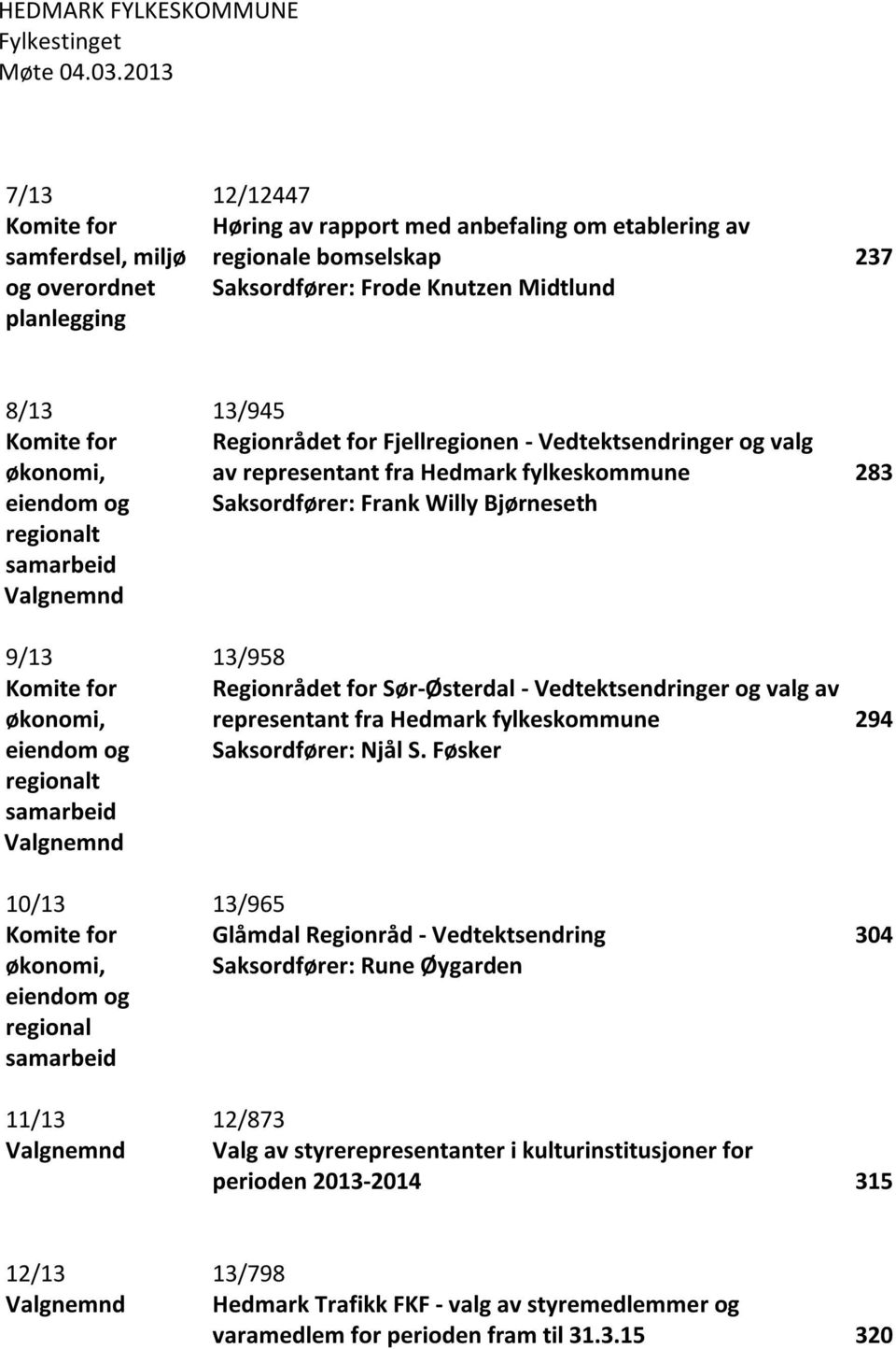 for økonomi, eiendom og regionalt samarbeid Valgnemnd 9/13 Komite for økonomi, eiendom og regionalt samarbeid Valgnemnd 10/13 Komite for økonomi, eiendom og regional samarbeid 13/945 Regionrådet for