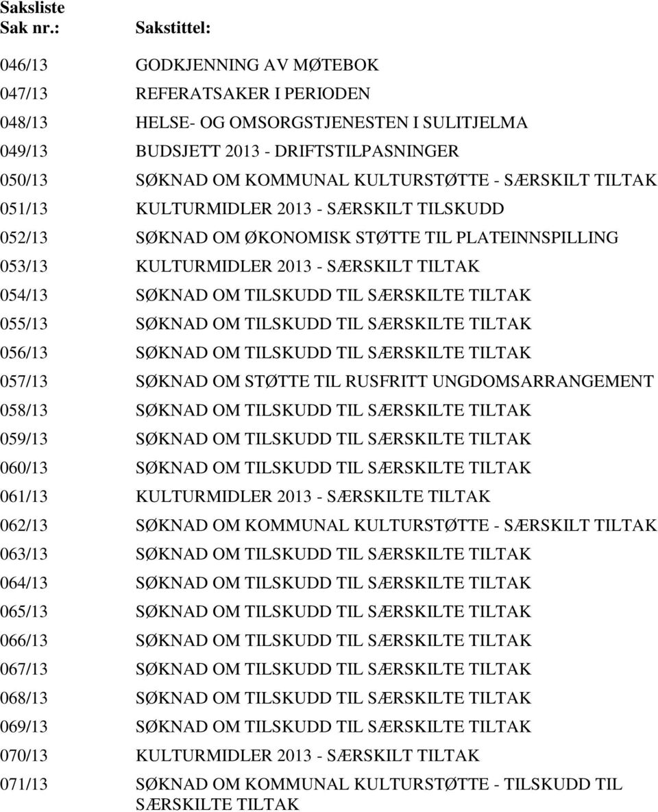 KULTURSTØTTE - SÆRSKILT TILTAK 051/13 KULTURMIDLER 2013 - SÆRSKILT TILSKUDD 052/13 SØKNAD OM ØKONOMISK STØTTE TIL PLATEINNSPILLING 053/13 KULTURMIDLER 2013 - SÆRSKILT TILTAK 054/13 SØKNAD OM TILSKUDD