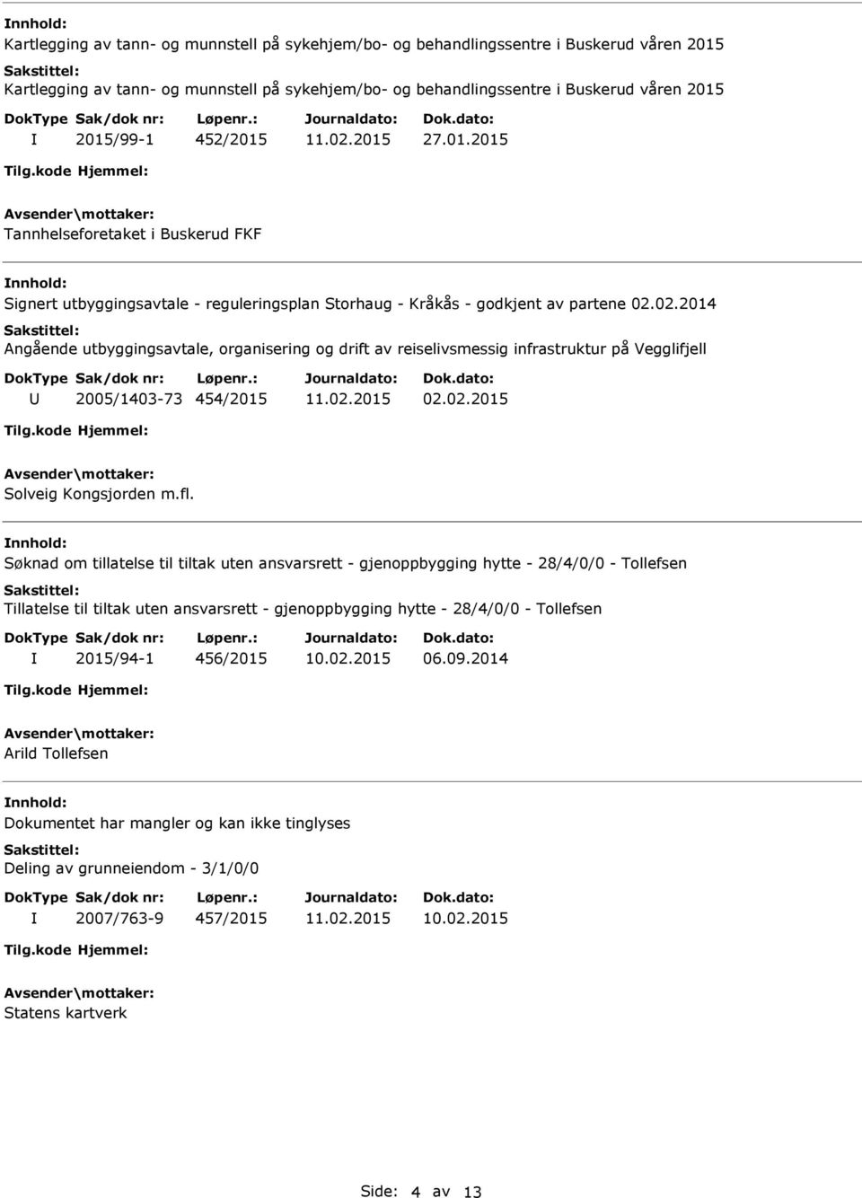 02.2014 Angående utbyggingsavtale, organisering og drift av reiselivsmessig infrastruktur på Vegglifjell 2005/1403-73 454/2015 02.02.2015 Solveig Kongsjorden m.fl.