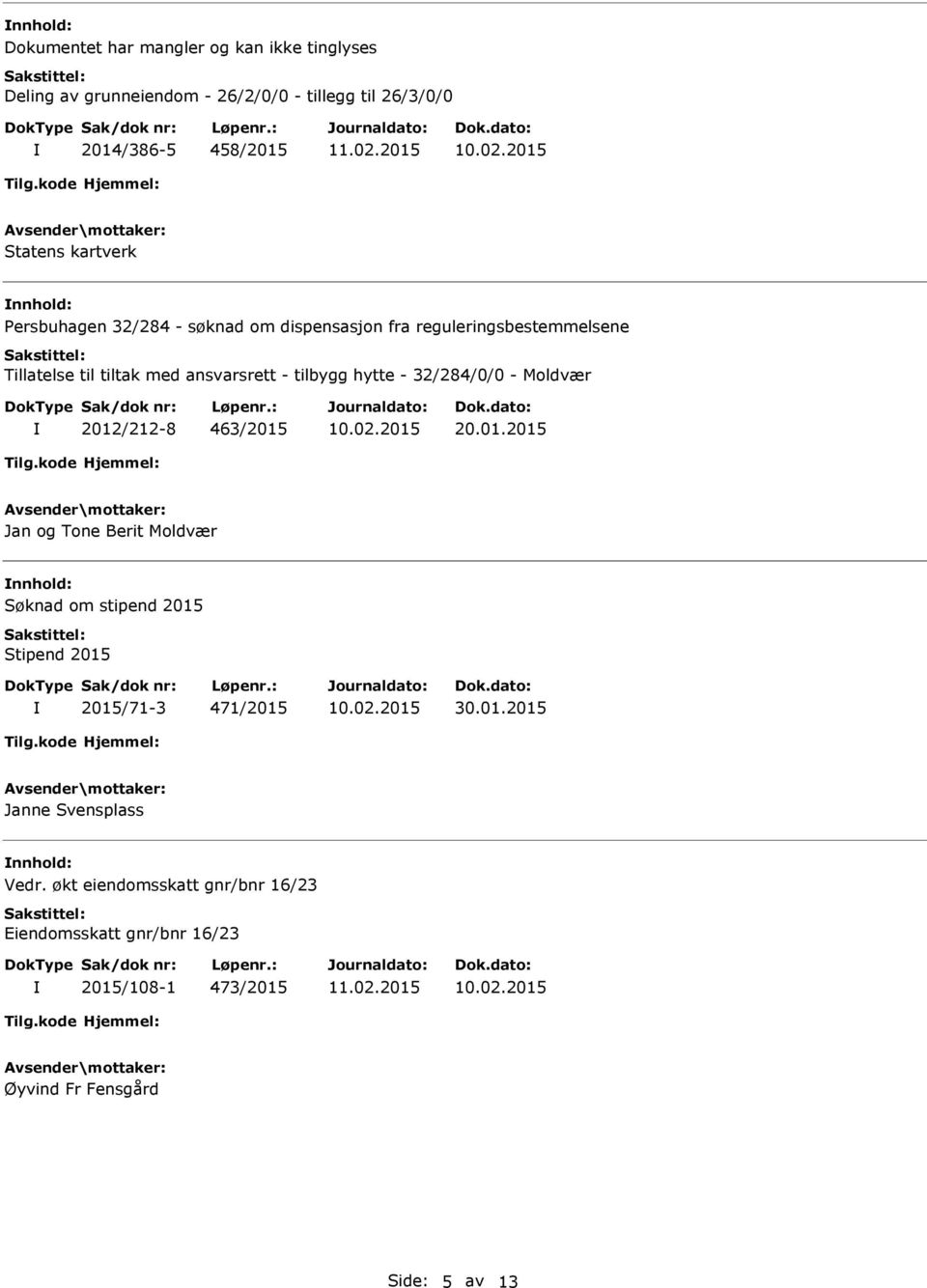 - 32/284/0/0 - Moldvær 2012/212-8 463/2015 20.01.2015 Jan og Tone Berit Moldvær nnhold: Søknad om stipend 2015 Stipend 2015 2015/71-3 471/2015 30.