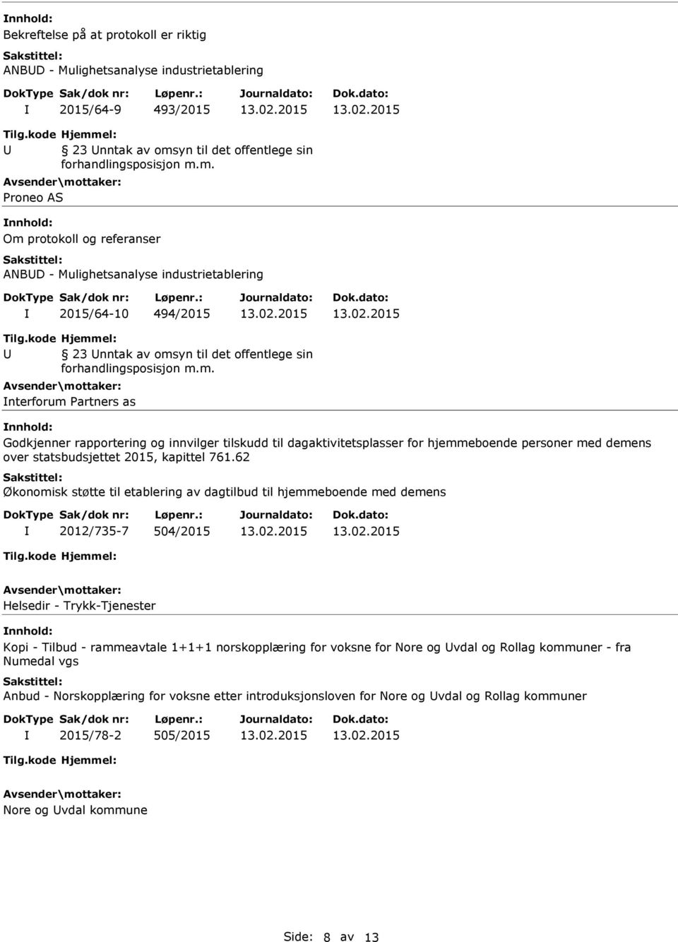 m. Proneo AS nnhold: Om protokoll og referanser ANBD - Mulighetsanalyse industrietablering 2015/64-10 494/2015 23 nntak av omsm.