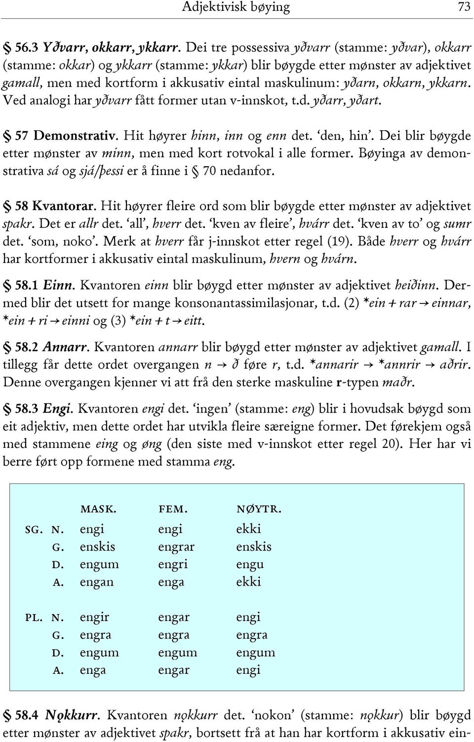 okkarn, ykkarn. Ved analogi har yðvarr fått former utan v-innskot, t.d. yðarr, yðart. 57 Demonstrativ. Hit høyrer hinn, inn og enn det. den, hin.