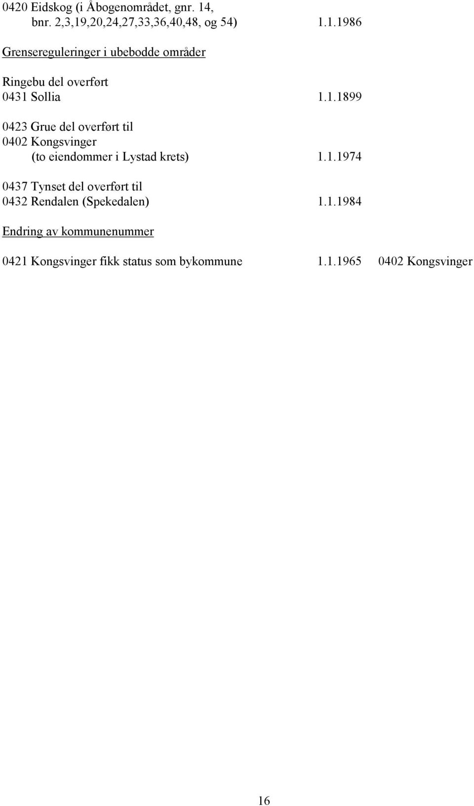 1.1899 0423 Grue del overført til 0402 Kongsvinger (to eiendommer i Lystad krets) 1.1.1974 0437 Tynset del overført til 0432 Rendalen (Spekedalen) 1.