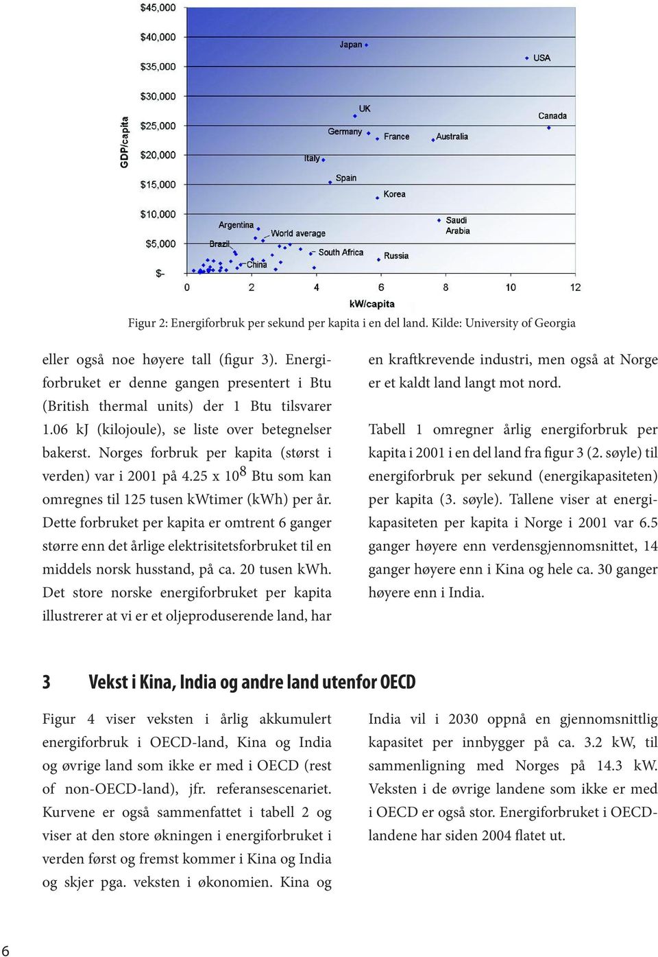 Norges forbruk per kapita (størst i verden) var i 2001 på 4.25 x 108 Btu som kan omregnes til 125 tusen kwtimer (kwh) per år.
