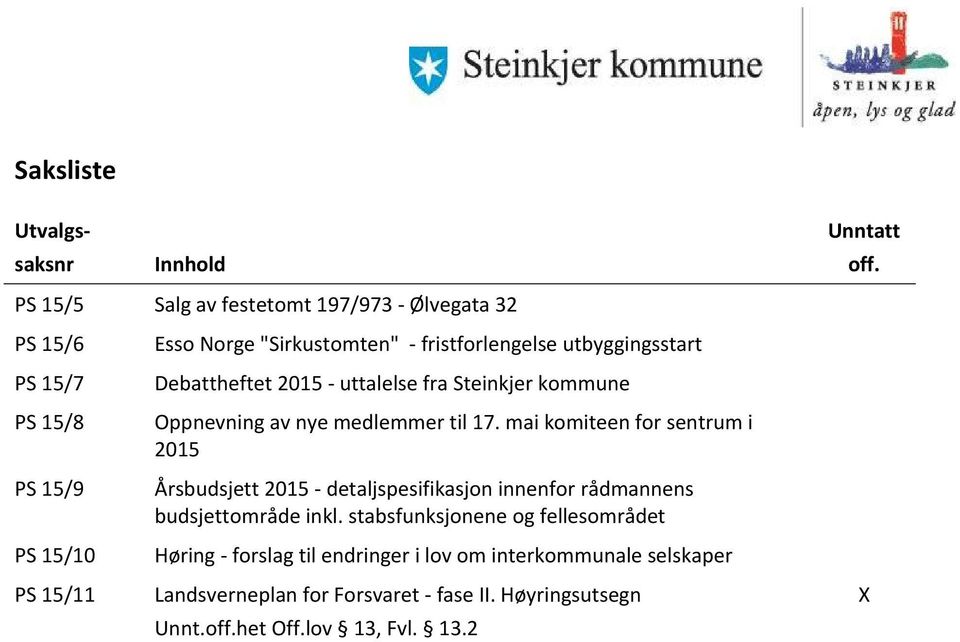 utbyggingsstart Debattheftet 2015 - uttalelse fra Steinkjer kommune Oppnevning av nye medlemmer til 17.