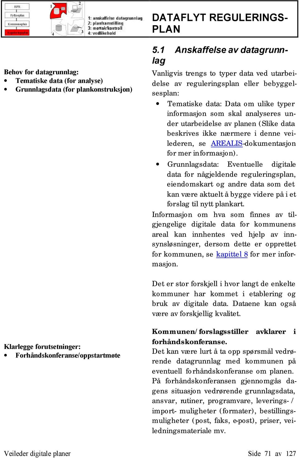 utarbeidelse av planen (Slike data beskrives ikke nærmere i denne veilederen, se AREALIS-dokumentasjon for mer informasjon).