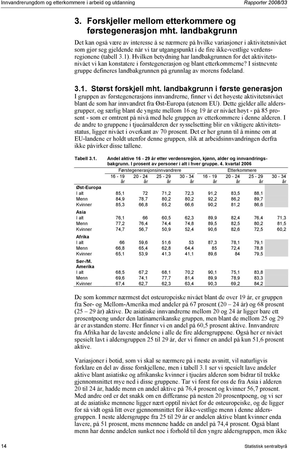 Hvilken betydning har landbakgrunnen for det aktivitetsnivået vi kan konstatere i førstegenerasjon og blant etterkommerne? I sistnevnte gruppe defineres landbakgrunnen på grunnlag av morens fødeland.