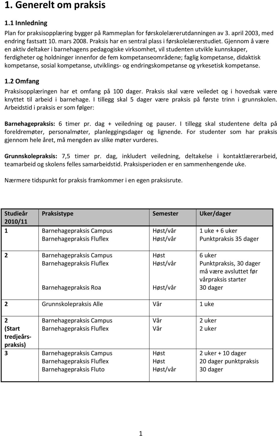 Gjennom å være en aktiv deltaker i barnehagens pedagogiske virksomhet, vil studenten utvikle kunnskaper, ferdigheter og holdninger innenfor de fem kompetanseområdene; faglig kompetanse, didaktisk