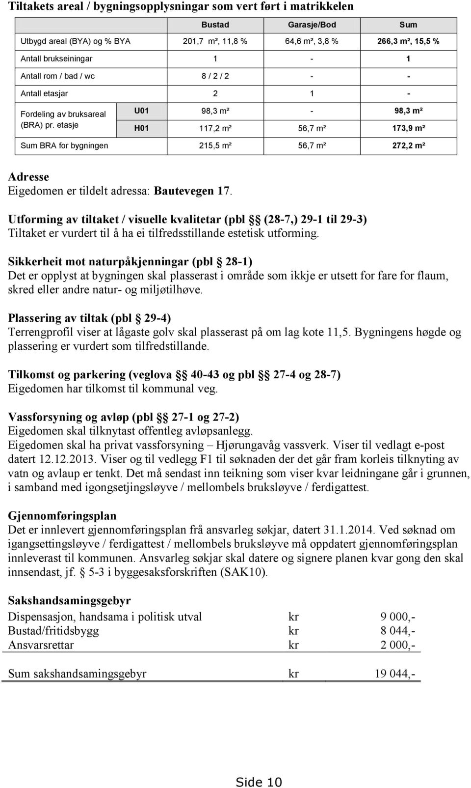 etasje U01 98,3 m² - 98,3 m² H01 117,2 m² 56,7 m² 173,9 m² Sum BRA for bygningen 215,5 m² 56,7 m² 272,2 m² Adresse Eigedomen er tildelt adressa: Bautevegen 17.