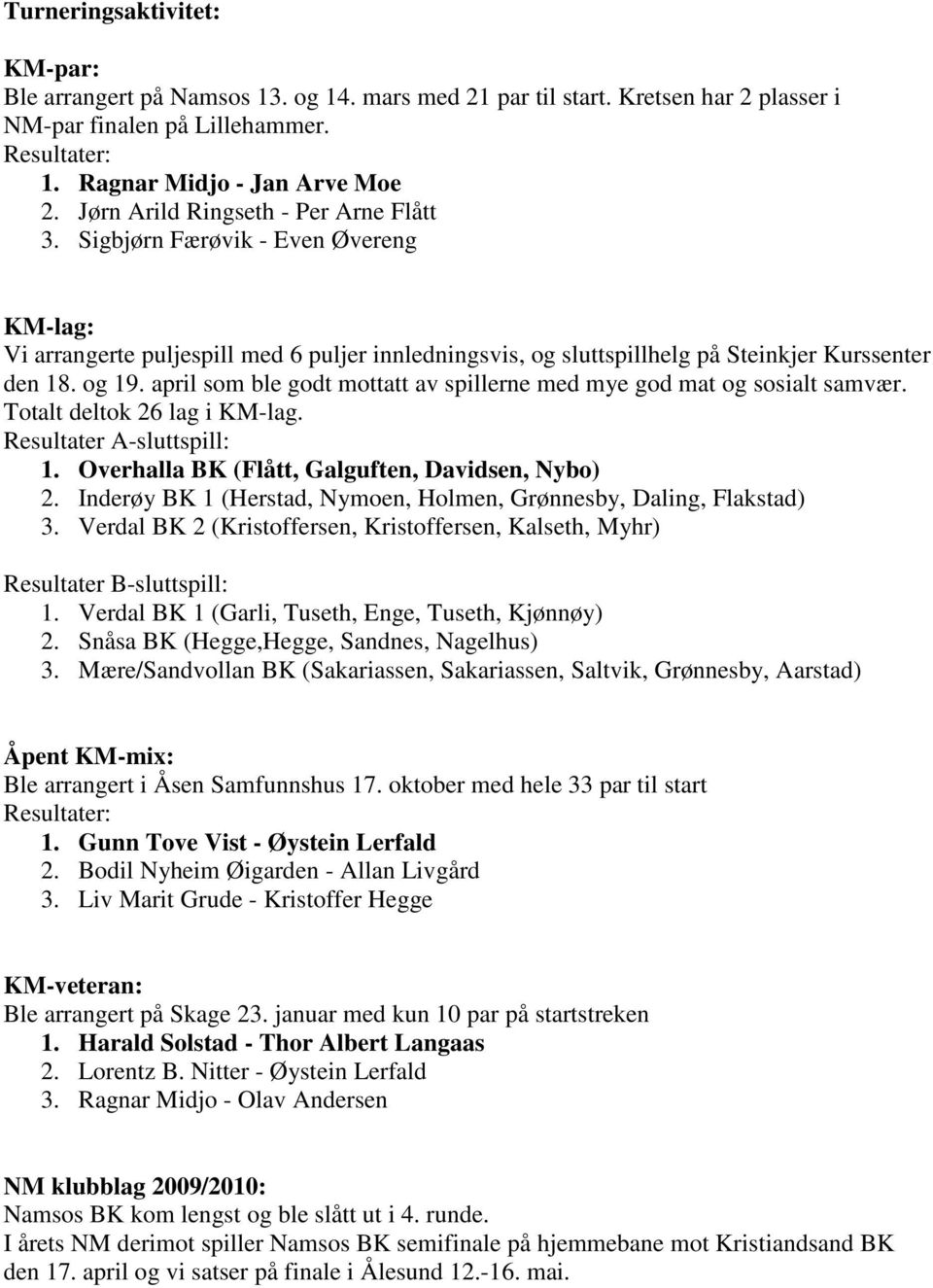 april som ble godt mottatt av spillerne med mye god mat og sosialt samvær. Totalt deltok 26 lag i KM-lag. Resultater A-sluttspill: 1. Overhalla BK (Flått, Galguften, Davidsen, Nybo) 2.