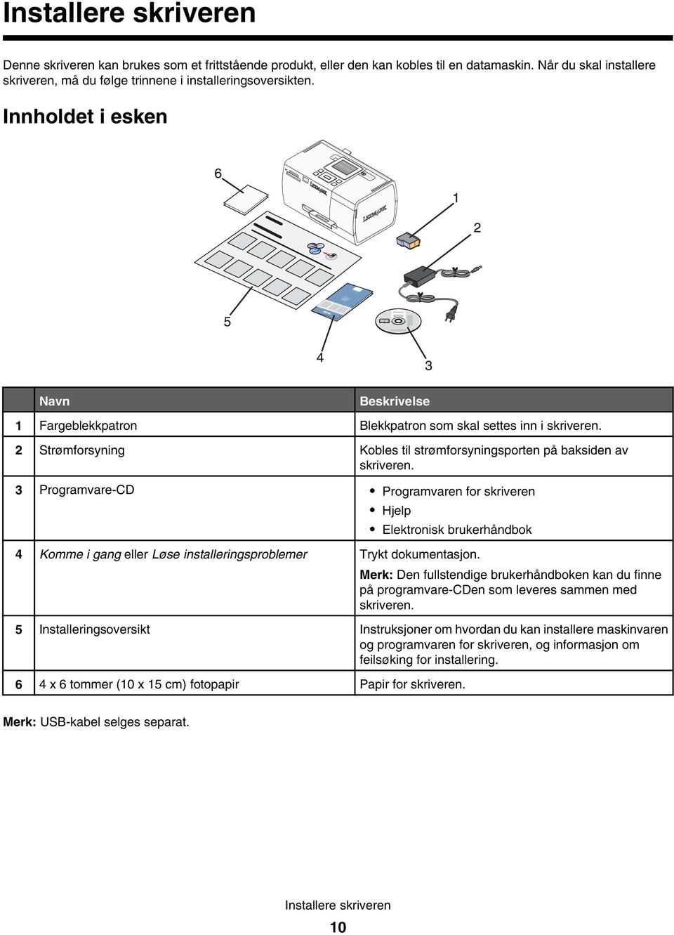 3 Programvare-CD Programvaren for skriveren Hjelp Elektronisk brukerhåndbok 4 Komme i gang eller Løse installeringsproblemer Trykt dokumentasjon.