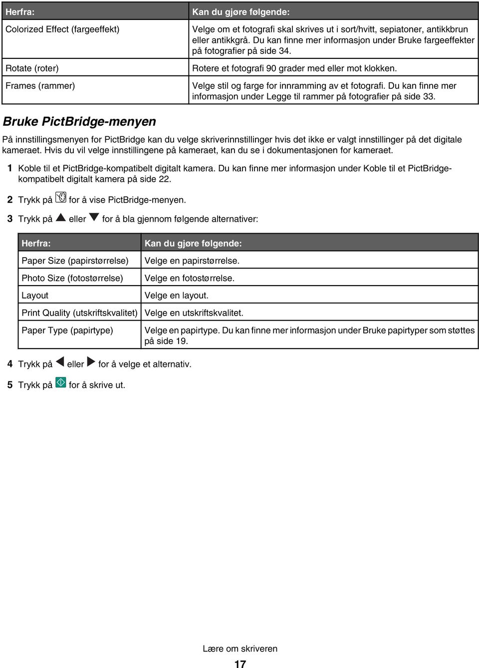 Du kan finne mer informasjon under Legge til rammer på fotografier på side 33.