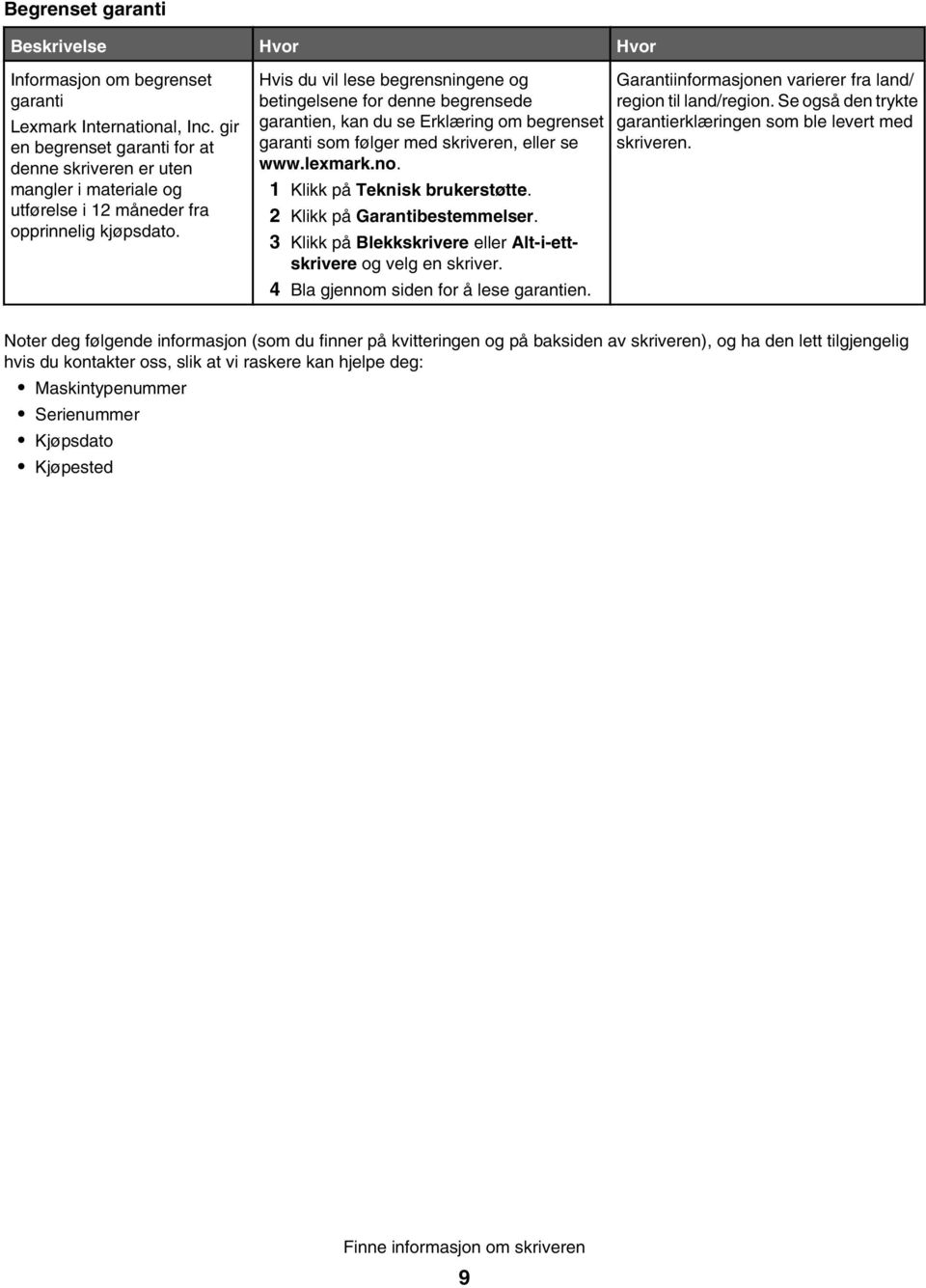 Hvis du vil lese begrensningene og betingelsene for denne begrensede garantien, kan du se Erklæring om begrenset garanti som følger med skriveren, eller se www.lexmark.no.