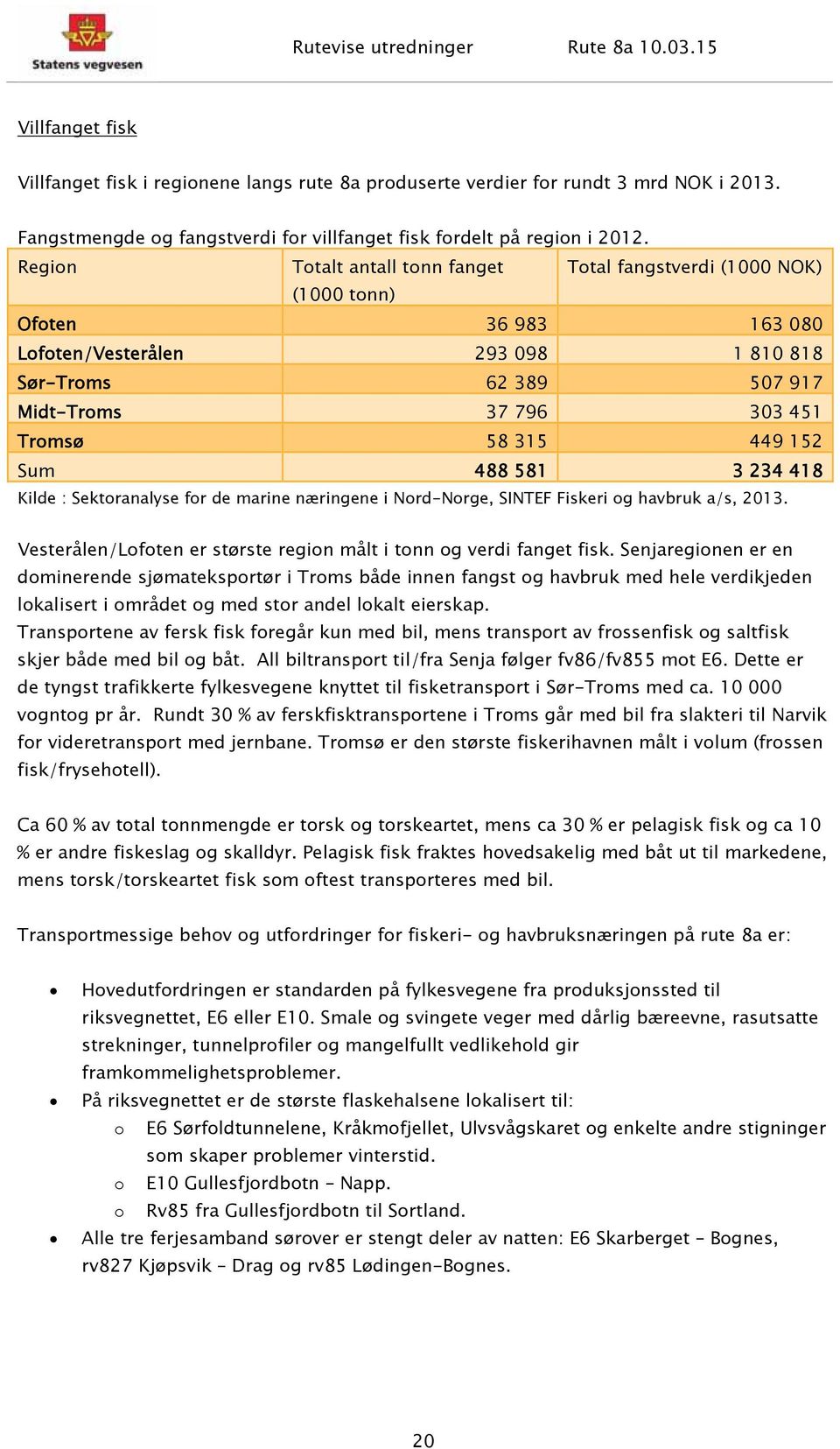 449 152 Sum 488 581 3 234 418 Kilde : Sektoranalyse for de marine næringene i Nord-Norge, SINTEF Fiskeri og havbruk a/s, 2013. Vesterålen/Lofoten er største region målt i tonn og verdi fanget fisk.