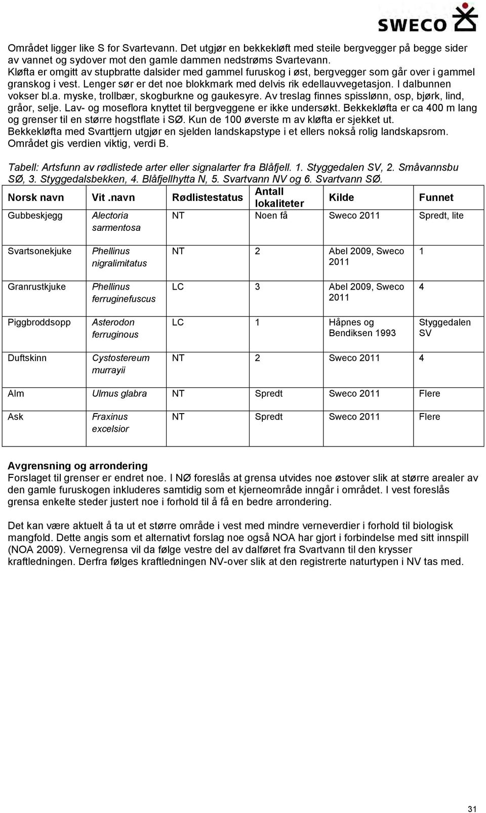 I dalbunnen vokser bl.a. myske, trollbær, skogburkne og gaukesyre. Av treslag finnes spisslønn, osp, bjørk, lind, gråor, selje. Lav- og moseflora knyttet til bergveggene er ikke undersøkt.