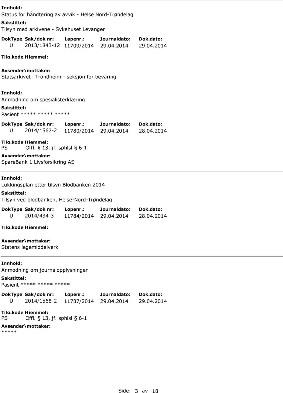 11780/2014 SpareBank 1 Livsforsikring AS Lukkingsplan etter tilsyn Blodbanken 2014 Tilsyn ved blodbanken, Helse-Nord-Trøndelag