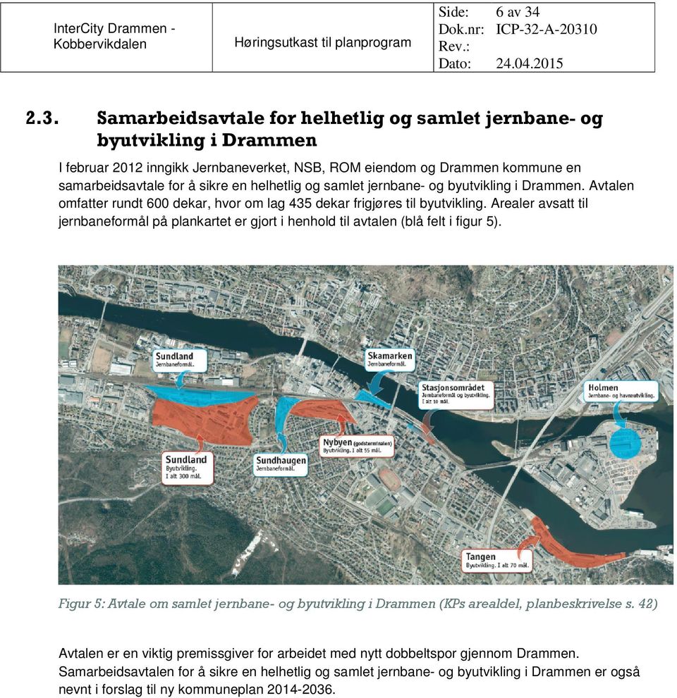 helhetlig og samlet jernbane- og byutvikling i Drammen. Avtalen omfatter rundt 600 dekar, hvor om lag 435 dekar frigjøres til byutvikling.