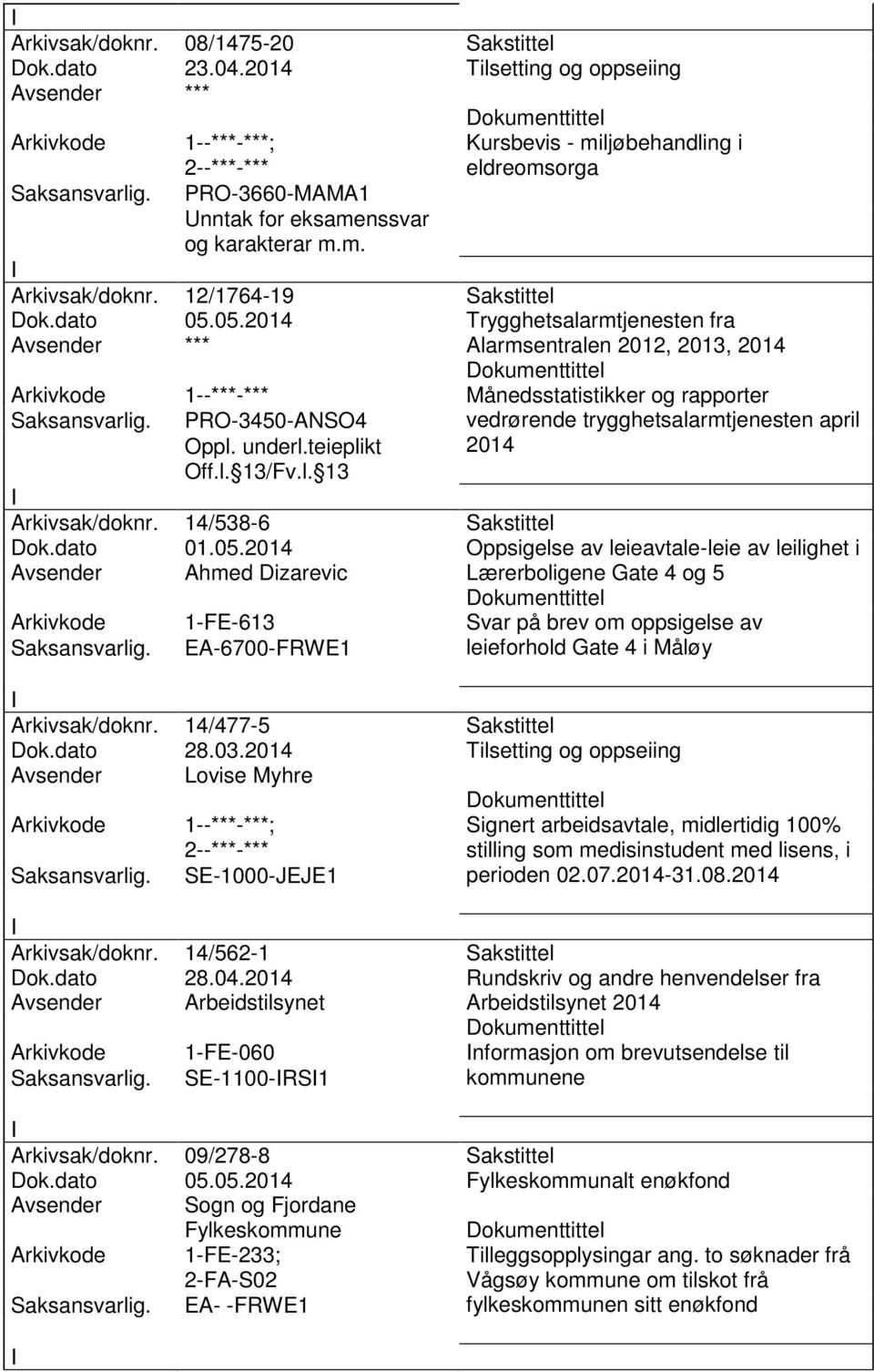 05.2014 Trygghetsalarmtjenesten fra Alarmsentralen 2012, 2013, 2014 1--***-*** Månedsstatistikker og rapporter vedrørende trygghetsalarmtjenesten april 2014 PRO-3450-ANSO4 Arkivsak/doknr.