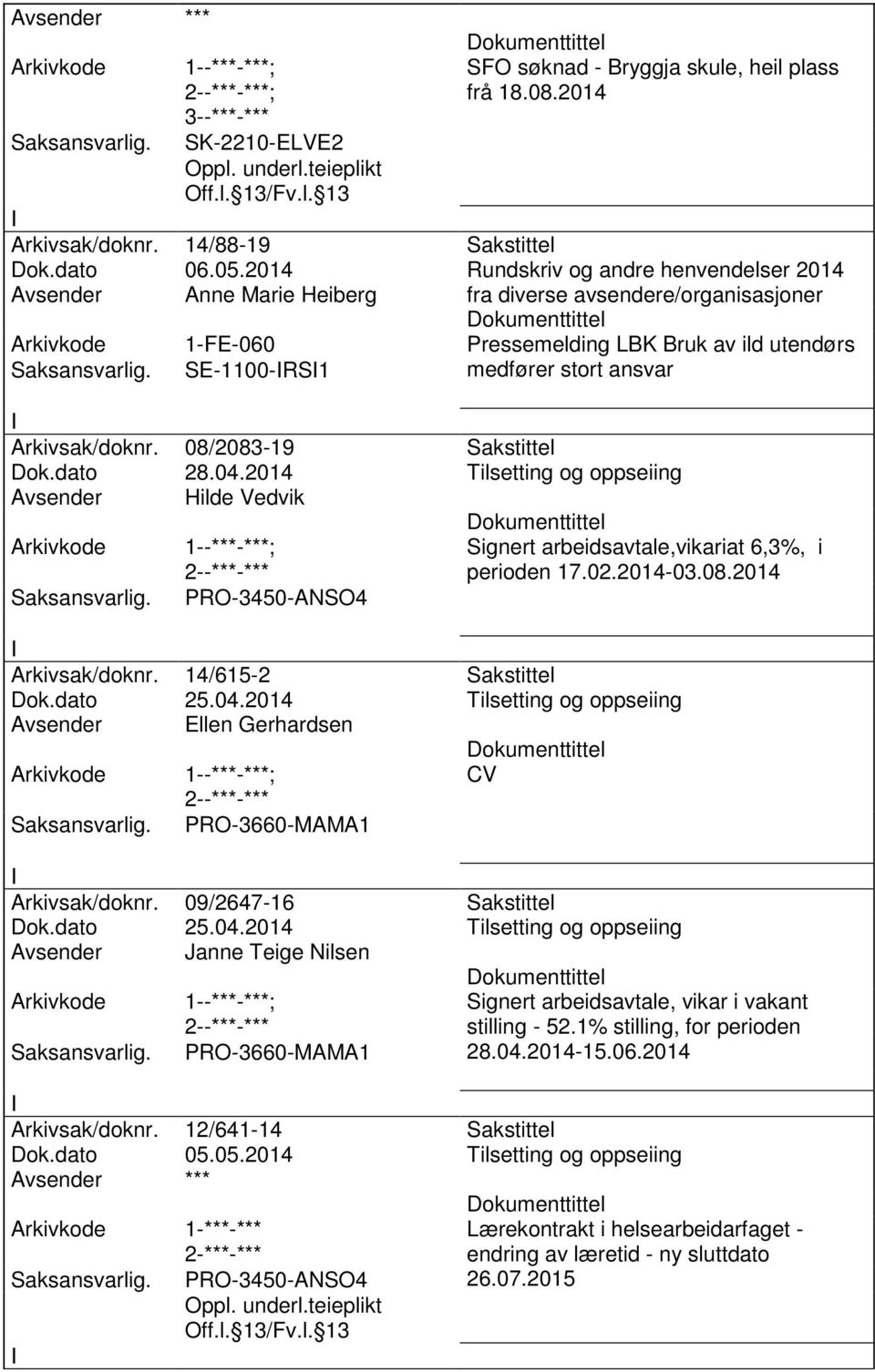 Arkivsak/doknr. 08/2083-19 Sakstittel Dok.dato 28.04.2014 Tilsetting og oppseiing Avsender Hilde Vedvik PRO-3450-ANSO4 Signert arbeidsavtale,vikariat 6,3%, i perioden 17.02.2014-03.08.2014 Arkivsak/doknr.