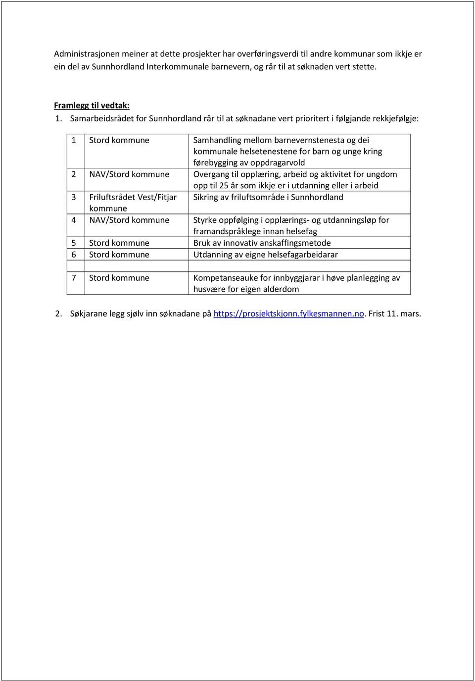 Samarbeidsrådet for Sunnhordland rår til at søknadane vert prioritert i følgjande rekkjefølgje: 1 Stord kommune Samhandling mellom barnevernstenesta og dei kommunale helsetenestene for barn og unge